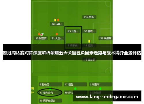 欧冠淘汰赛对阵深度解析聚焦五大关键胜负因素走势与战术博弈全景评估 欧冠淘汰赛对阵深度解析聚焦五大关键胜负因素走势与战术博弈全景评估