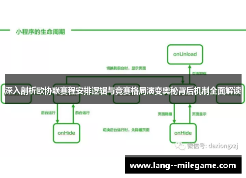 深入剖析欧协联赛程安排逻辑与竞赛格局演变奥秘背后机制全面解读