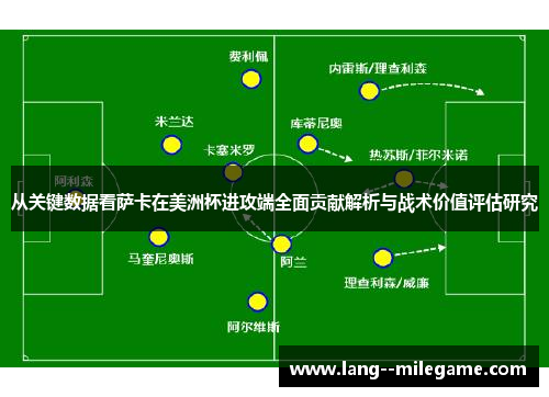 从关键数据看萨卡在美洲杯进攻端全面贡献解析与战术价值评估研究 从关键数据看萨卡在美洲杯进攻端全面贡献解析与战术价值评估研究